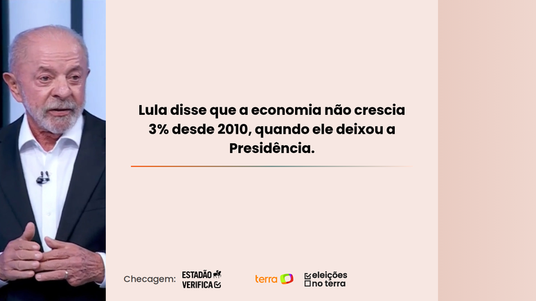 Economia n&atilde;o crescia 3% desde 2010
