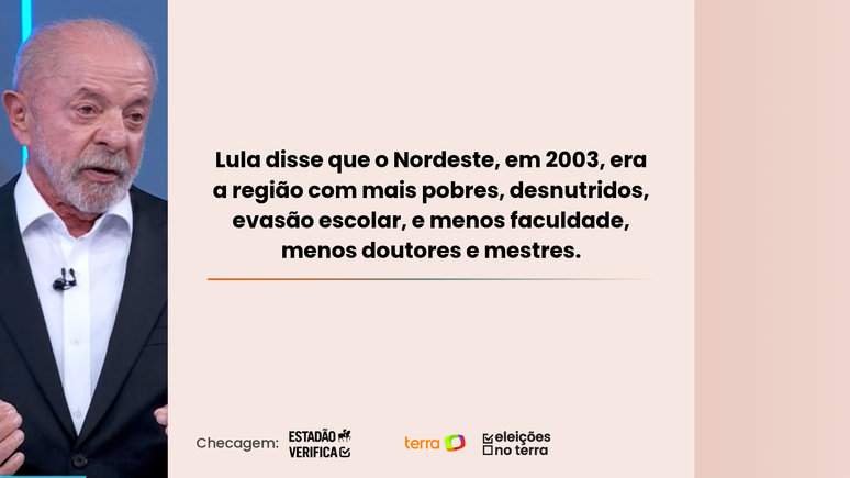 Mapa da Pobreza e Desigualdade