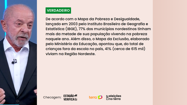 Mapa da Pobreza e Desigualdade