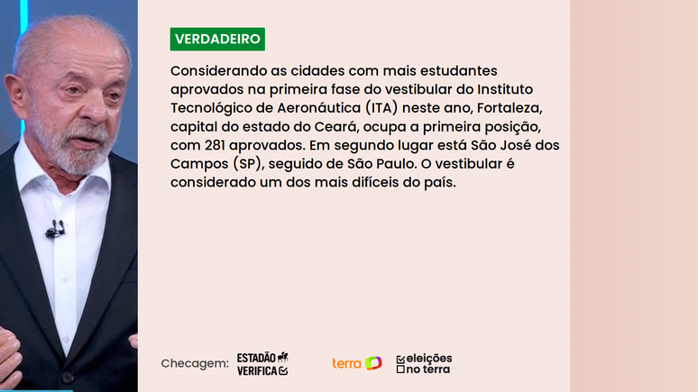 Cear&aacute; e aprova&ccedil;&atilde;o do ITA
