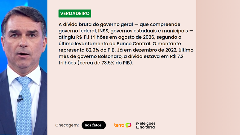 Fl&aacute;vio disse que atual governo est&aacute; deixando uma d&iacute;vida de R$ 11 trilh&otilde;es