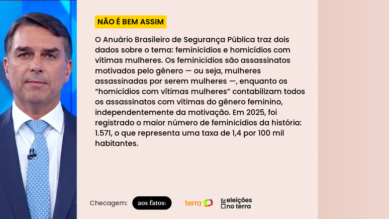 Feminic&iacute;dio 