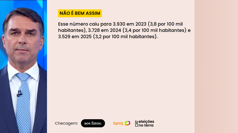 Feminic&iacute;dio 