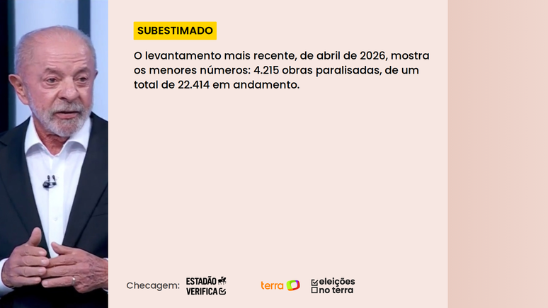  checagem-fundo-lula-disse-03