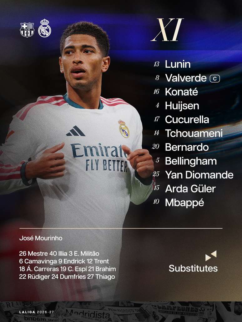 Foto: Divulga&ccedil;&atilde;o / Instagram &ndash; @realmadrid