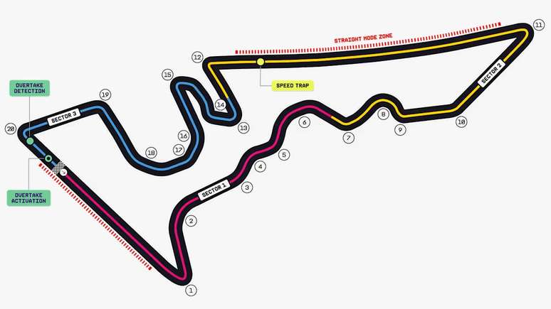 COTA