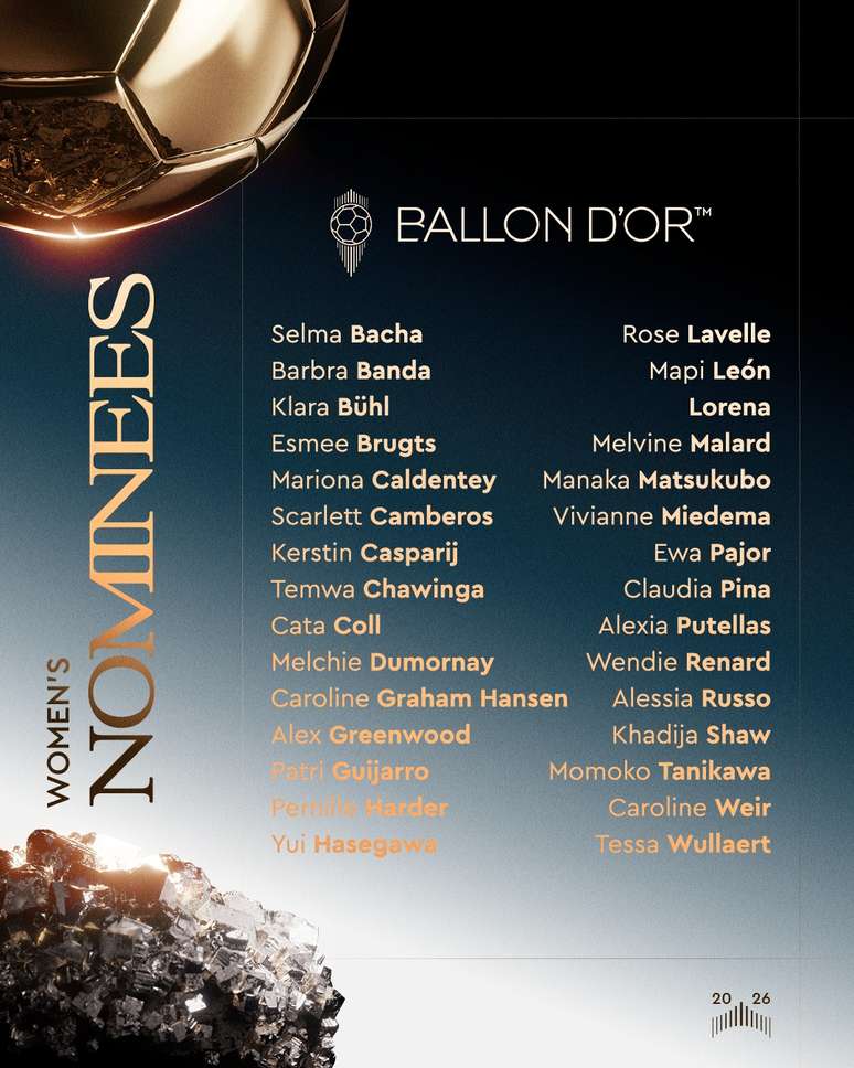 Jogadoras indicadas &agrave; Bola de Ouro feminina de 2026