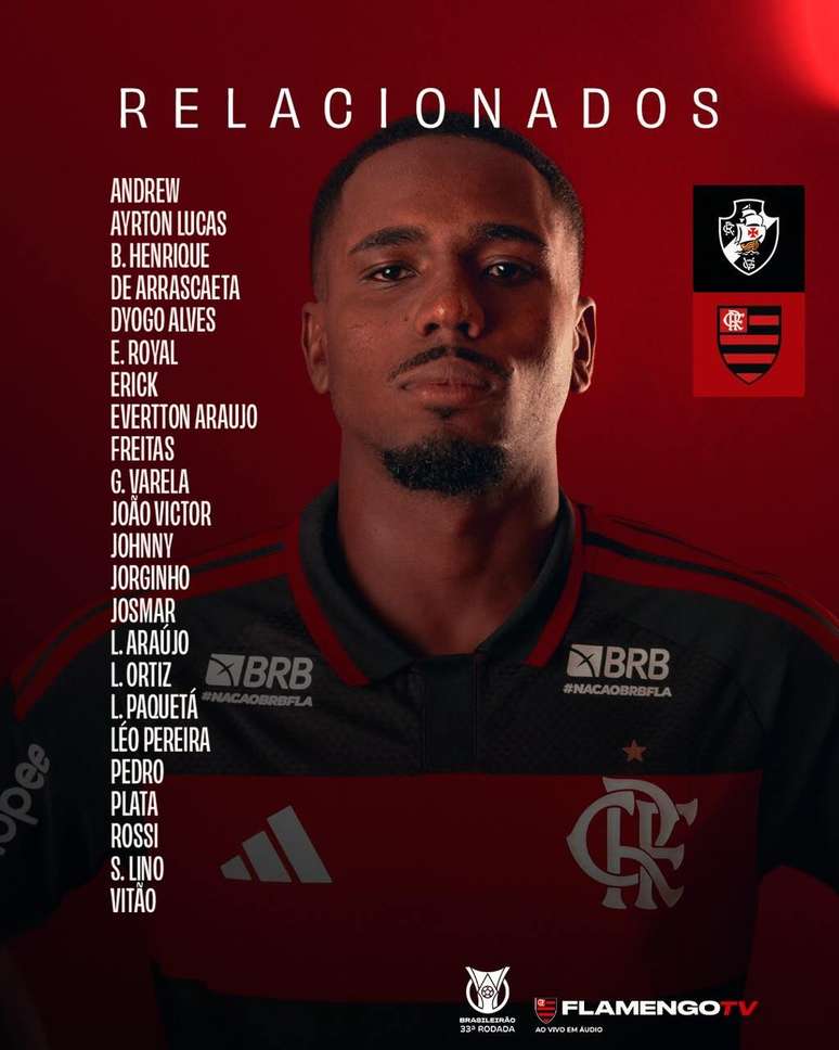 Lista de relacionados do Flamengo para enfrentar o Vasco &ndash;