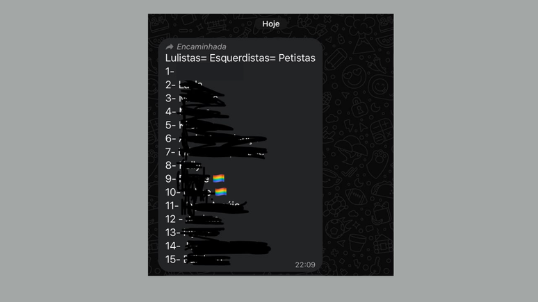 Mensagem compartilhada em grupo de WhastApp re&uacute;ne nomes de 15 m&eacute;dicos sob o t&iacute;tulo "Lulistas = esquerdistas = petistas" 
