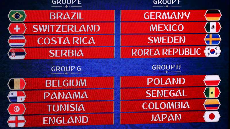 Análise dos oito grupos da Copa do Mundo da Rússia