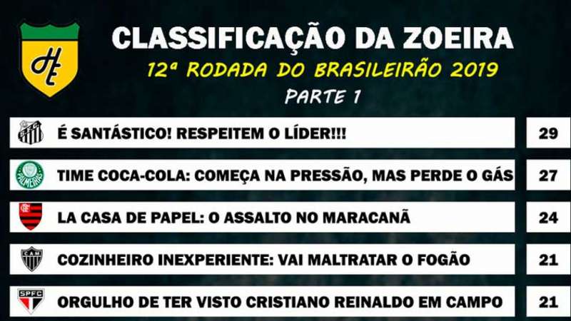 Brasileirão: resultados da décima primeira rodada e tabela de