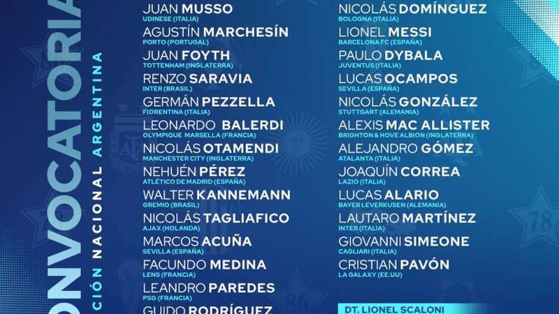 Hermanos convocados: confira lista da Argentina para a Copa do, jogo da  copa do mundo 2022 argentina 