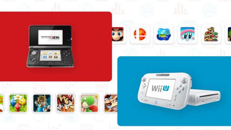 Conheça Nintendo Account e My Nintendo, novos serviços do Wii U e 3DS