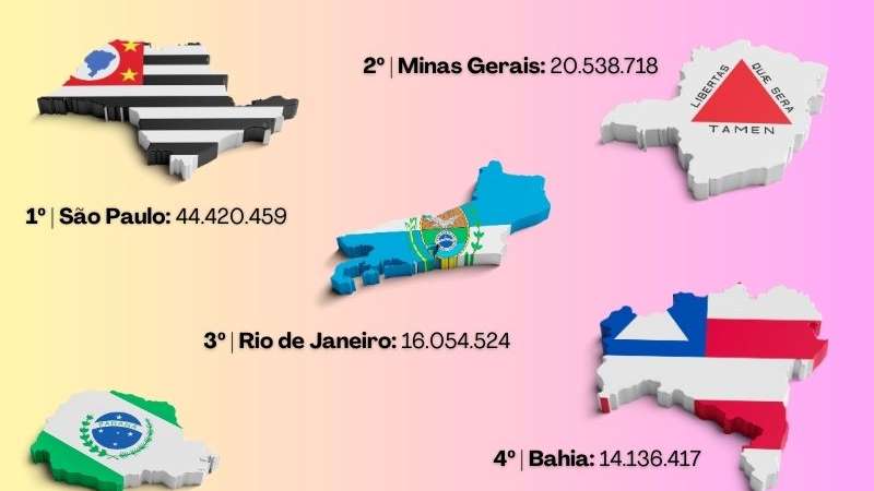 Região Sul: mapa, estados, capitais, dados gerais - Brasil Escola