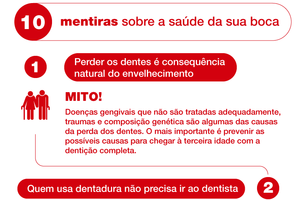 10 mentiras sobre a saúde da sua boca
