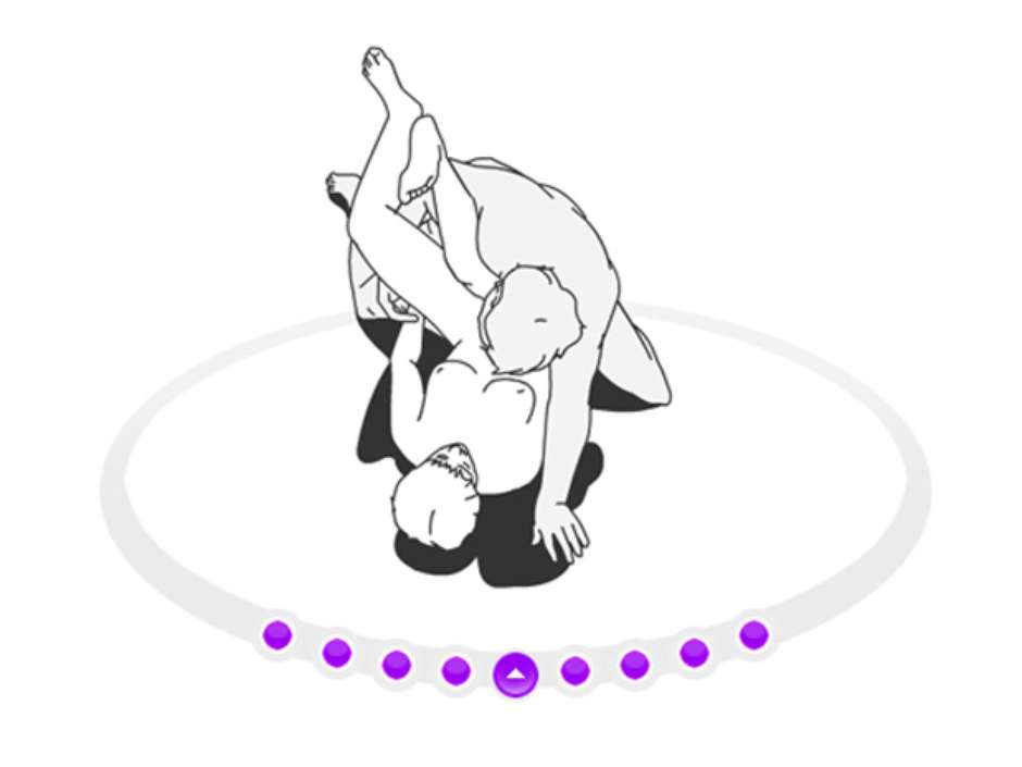 Veja 18 Posicoes Do Kama Sutra Ideais Para Comeco De Namoro