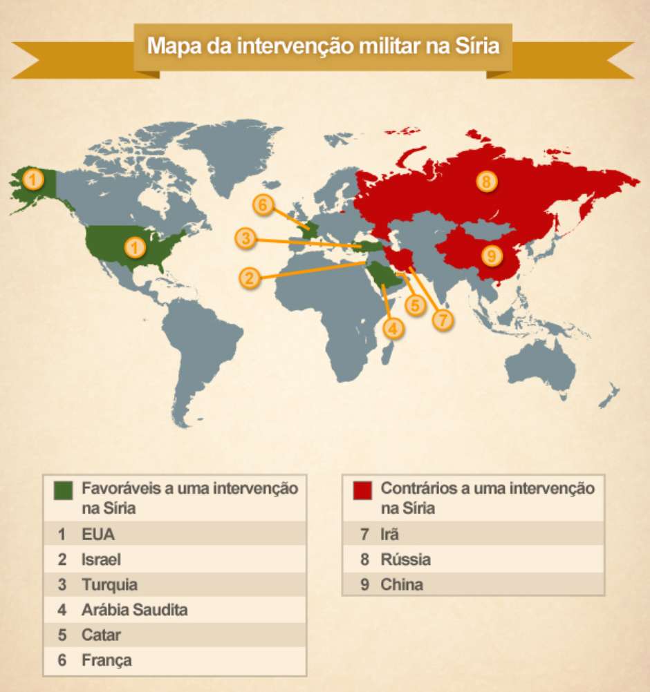 Síria: CICV faz apelo a todos os lados em conflito que cessem a