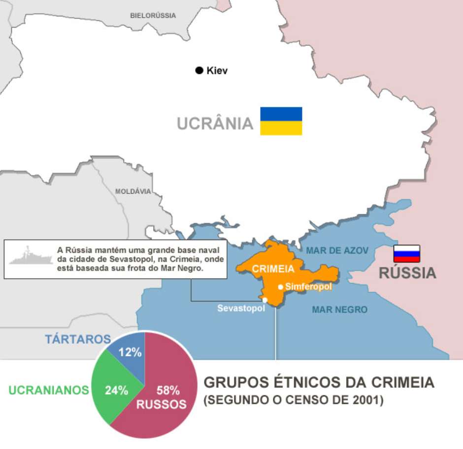 Mapa da Península da Crimeia