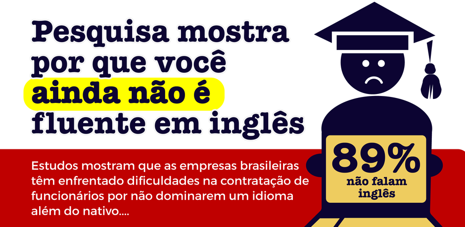 aula particular de inglês- JMS inglês online - entre em contato com nosso  whatsapp