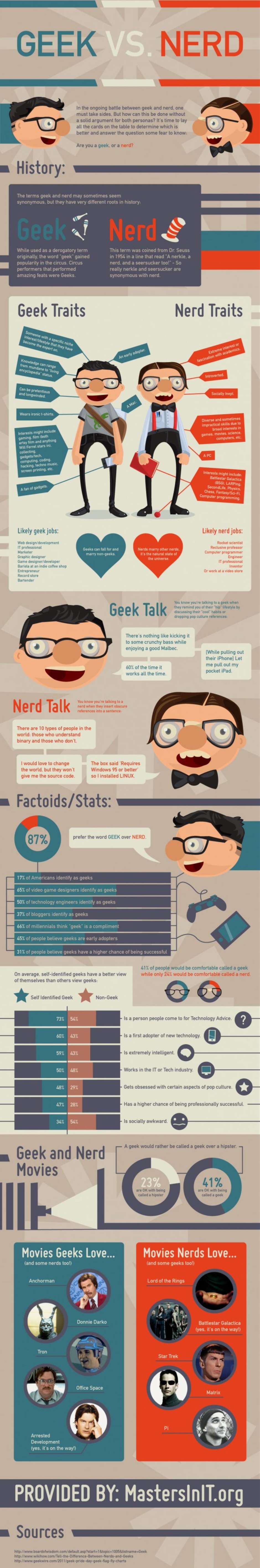 NerdHead - Conteudo Nerd - Mundo Geek e muito mais.