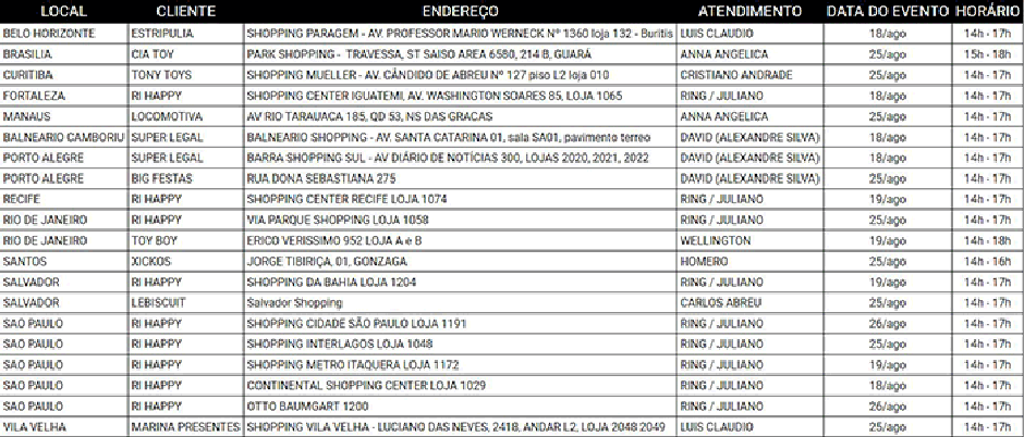 BRASIL CONFIRMADO NO MUNDIAL DE BEYBLADE! DATAS E INFORMAÇÕES