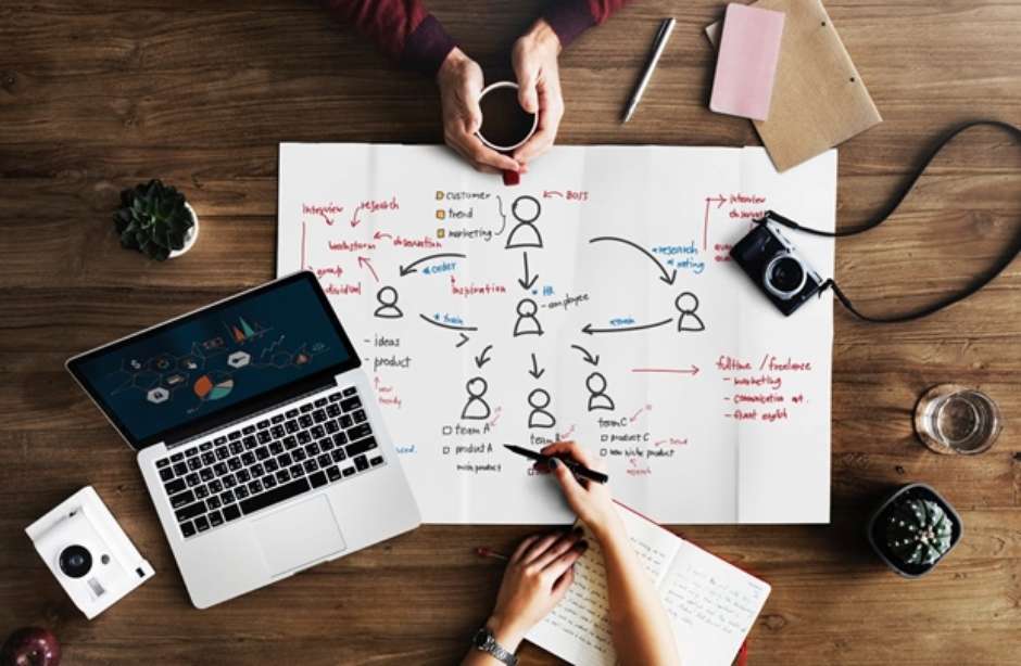 As 9 principais Tendências de Marketing para 2019 • OUTMarketing