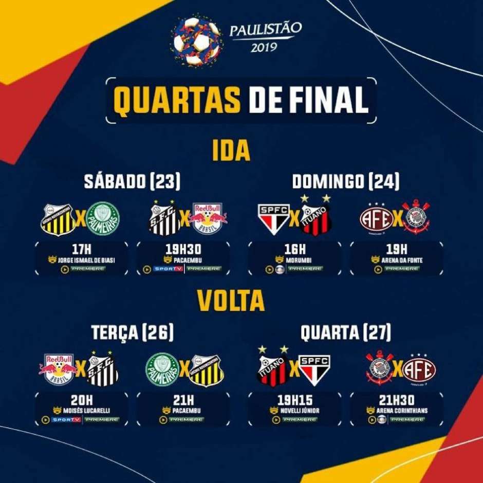 Quartas de final do Paulistão 2019: veja datas e horários dos confrontos