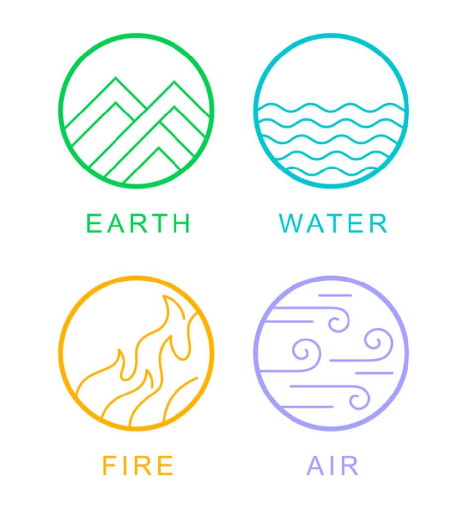 Elementos: Qual o verdadeiro significado da Água e do Fogo?