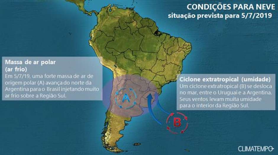 Condicoes Para Neve Continuam Confirmadas