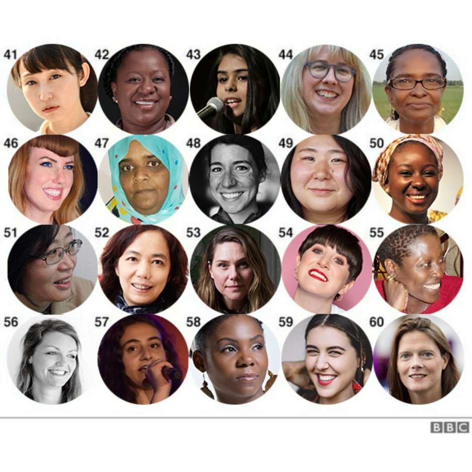 BBC 100 Women 2019 quem está na lista?