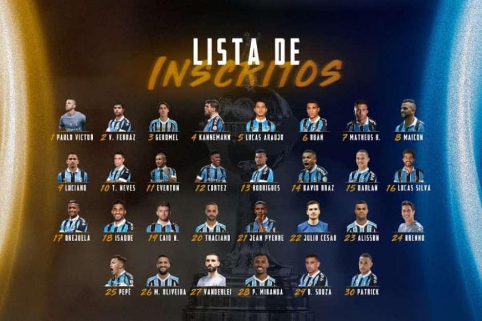 Grêmio terá lista do Mundial antes mesmo da Libertadores