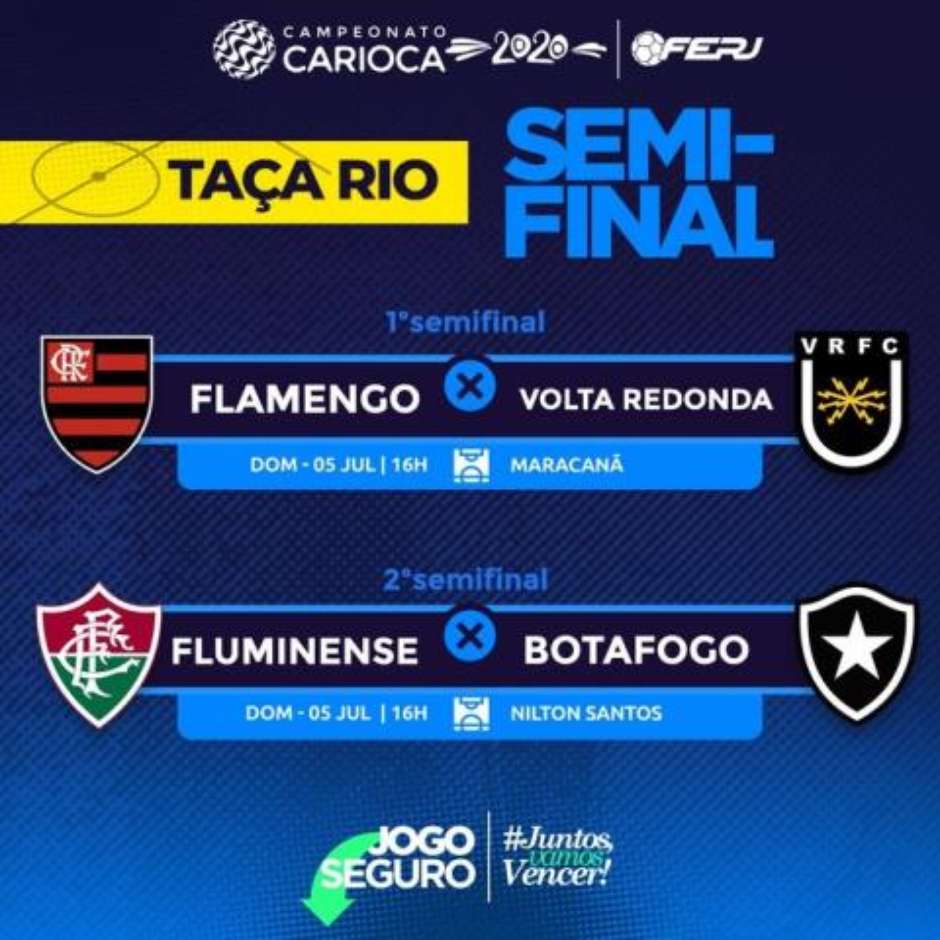 Quando vai ser a semi final do Carioca?