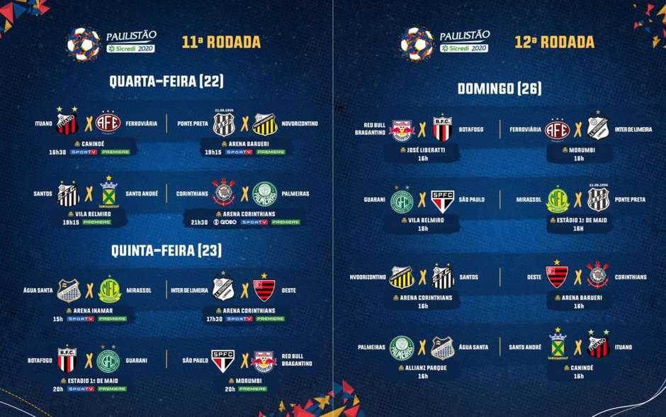 FPF passa jogos decisivos da última rodada do Paulistão para sábado; veja  como ficou a tabela, campeonato paulista