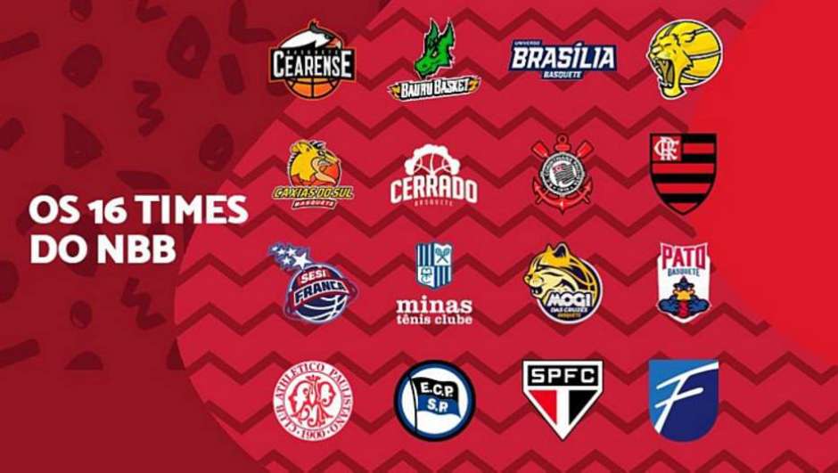 NBB: jogos, tabela e mais - Basquete - Terra