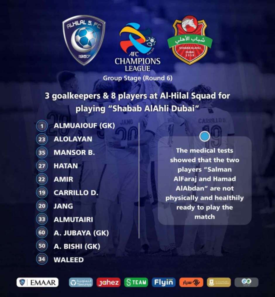 Al-Hilal e Al-Ittihad avançam às oitavas de final na Liga dos Campeões da  Ásia