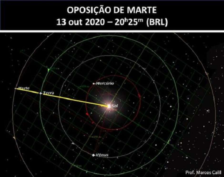 Estacao Espacial Iss Ao Vivo Visao Da Terra Em Tempo Real Mundo Engenharia