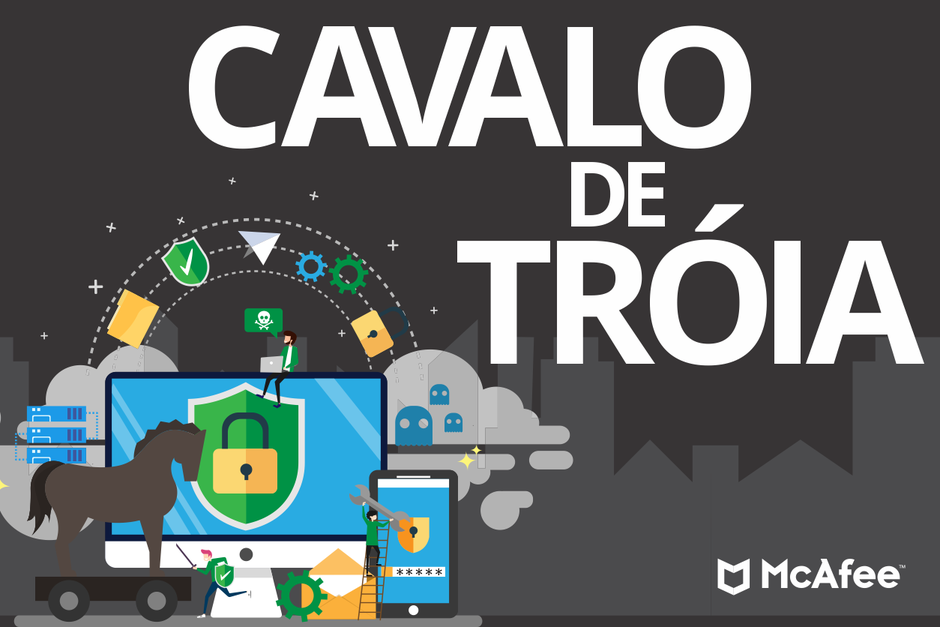 Por que o malware - Cavalo de Tróia - é tão temido?