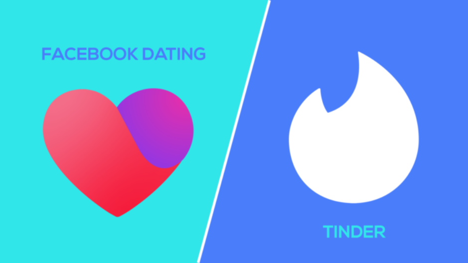 Site ul dating Tinder