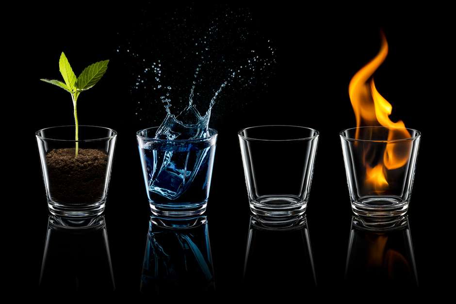 Qual o seu elemento de expressão: fogo, terra, ar ou água?