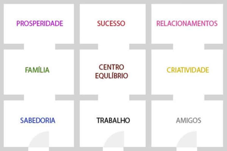 Entenda como funciona o Feng Shui e saiba como aplicá-lo