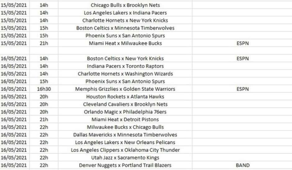 Confira Os Horarios Dos Jogos Da Nba No Fim De Semana
