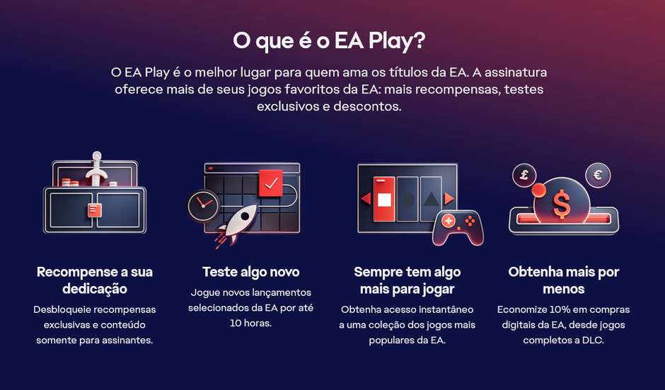 EA Play está saindo por R$ 6 para novos assinantes