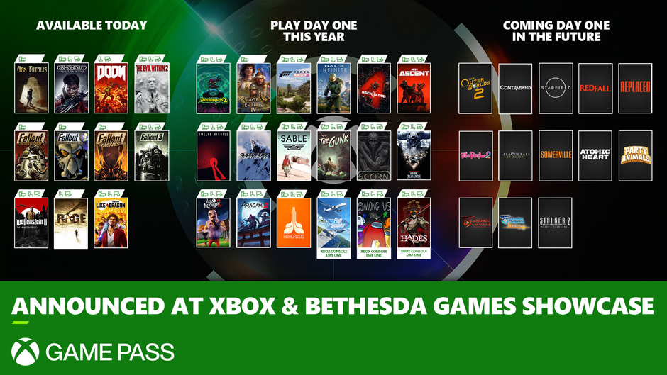 3 novos jogos entram no catálogo do Xbox Game Pass hoje!