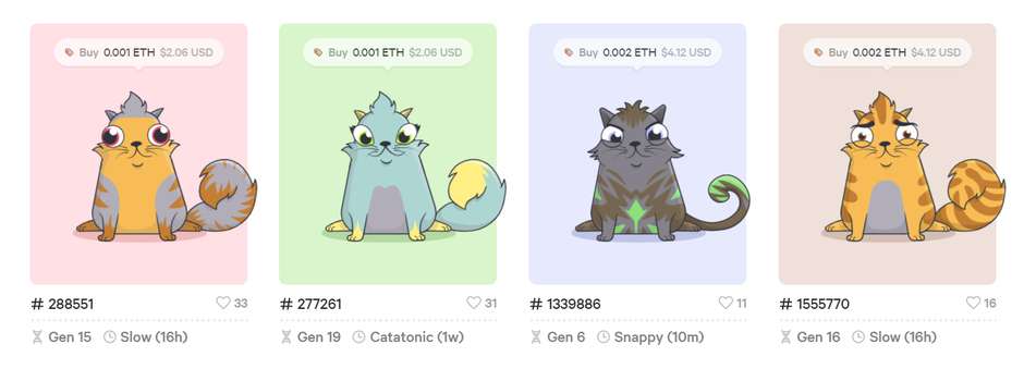 CryptoKitties: Jogo de gatos gerou mercado de criptomoedas