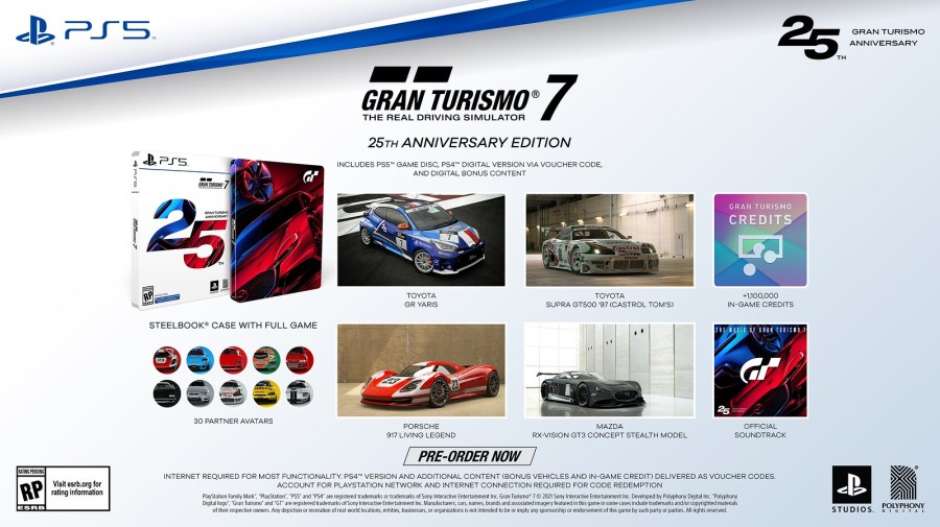 Gran Turismo 7 Brasil