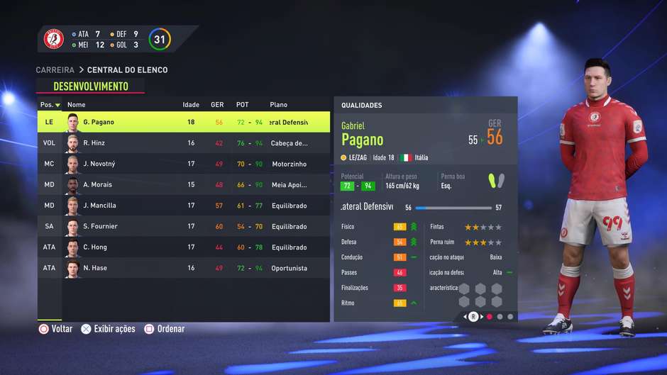 Os melhores jogadores do FIFA 22 para contratar no FUT e Modo Carreira -  Canaltech