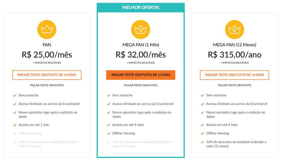 Crunchyroll reduz preço da assinatura no Brasil; confira os valores -  Canaltech