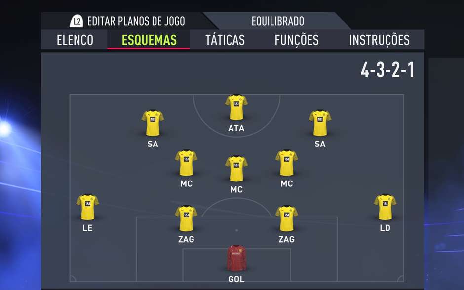 Guia FIFA 22: As Seis Melhores Dicas