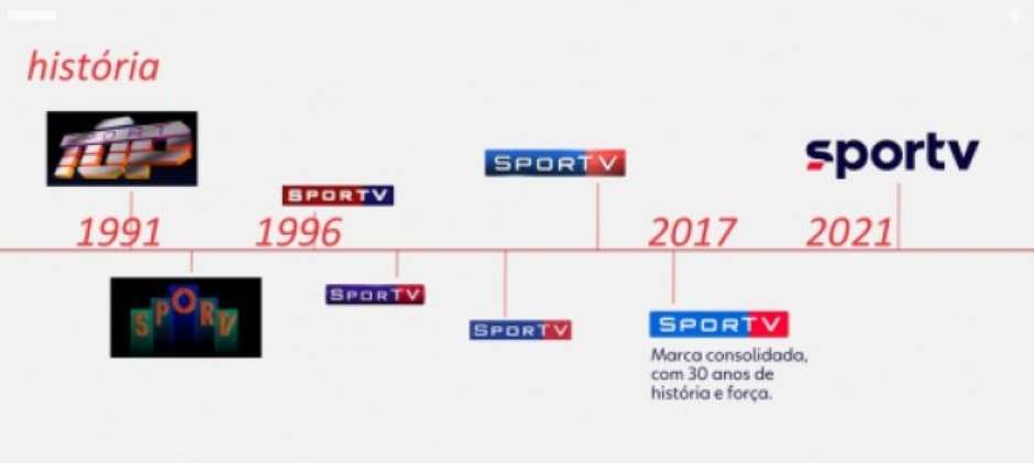 net claro sportv