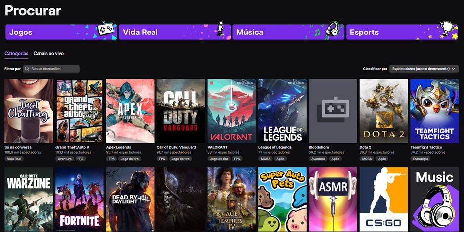 Por que jogos antigos ficam populares do nada? A resposta está na Twitch –  Tecnoblog